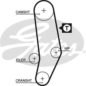 Hammashihna, AUDI,VOLVO,VW, 069109119A, 075109119B, 075109119E, 1257223, 3507227