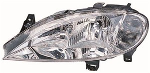 Ajovalo, Oikea, RENAULT MEGANE I, 7701047180